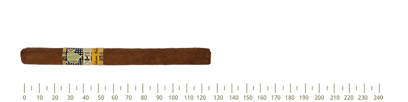 Cohiba Panetelas Bn 25 Cigars