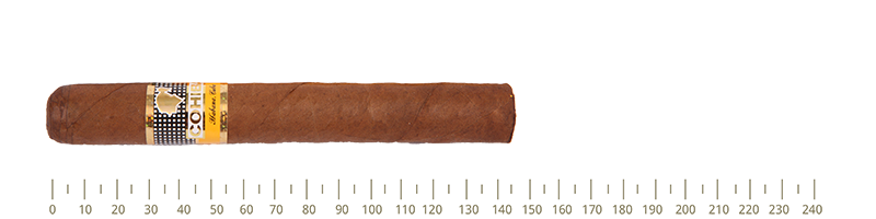 Cohiba Siglo IV  5 Cigars