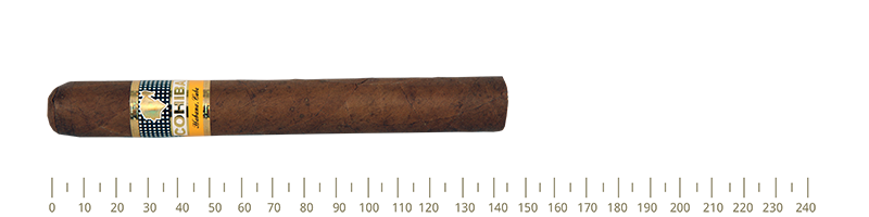 Cohiba Siglo IV  Slb 25 Cigars