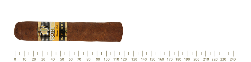 Cohiba Magicos 25 Cigars