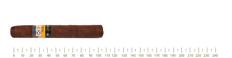 Cohiba Secretos 10 Cigars