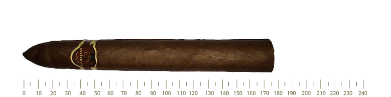 San Cristobal de la HabanaDe La Habana Estuche 100 Cigars (2004)