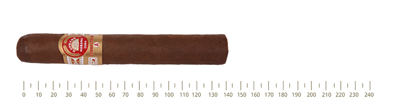 H.Upmann Connoisseur (CDH) Slb-Uw- 25 Cigars