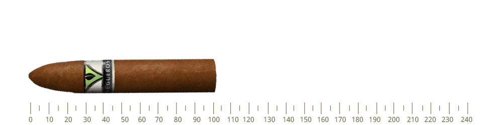 Vegueros Mananitas 16 Cigars