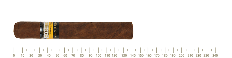 Cohiba Genios 25 Cigars