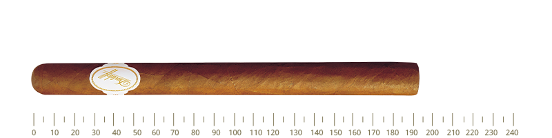 Vintage Davidoff No.1 5 Cigars (1987) From Year 1987