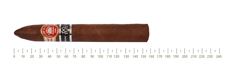 H.Upmann No.2 Reserva Cosecha 20 Cigars (14)