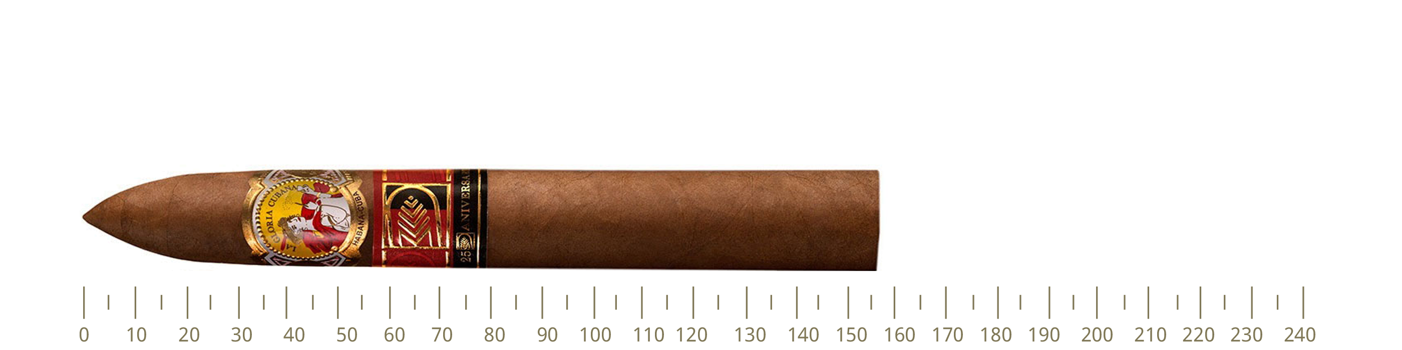 La Gloria Cubana 25 Aniversario 30 Cigars (Cdh15)